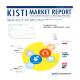 KISTI MARKET REPORT(Vol 3 Issue 6).pdf.jpg