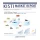 KISTI MARKET REPORT Vol.4 Issue 4 April 2014.pdf.jpg